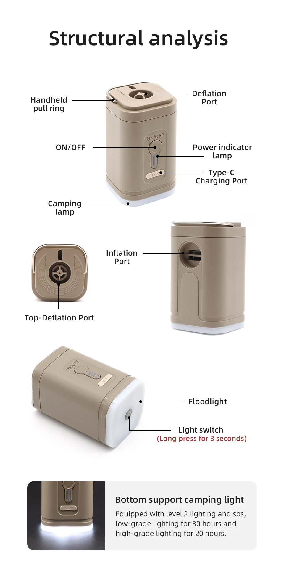 Mini-Electric-Air-Pump-with-Lights-Wireless-Air-Compressor-InflatorDeflator-Pumps-for-IndoorOutdoor--2013761